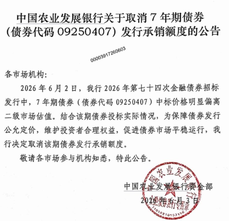 债市疑似“乌龙指” 农发行：取消发行