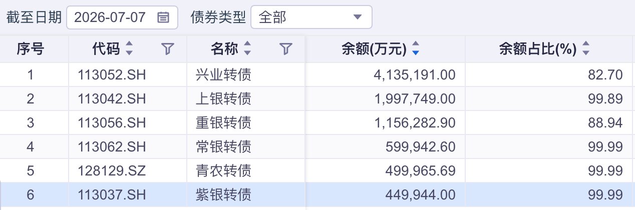 集体“破净” 上市银行市值管理如何做